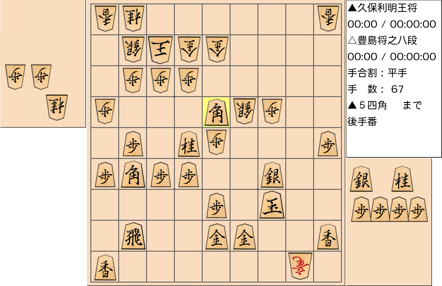 【将棋手筋】第67期王将戦七番勝負 第3局 久保利明 王将 vs 豊島将之 八段の対局で「こびん攻め」をした局面
