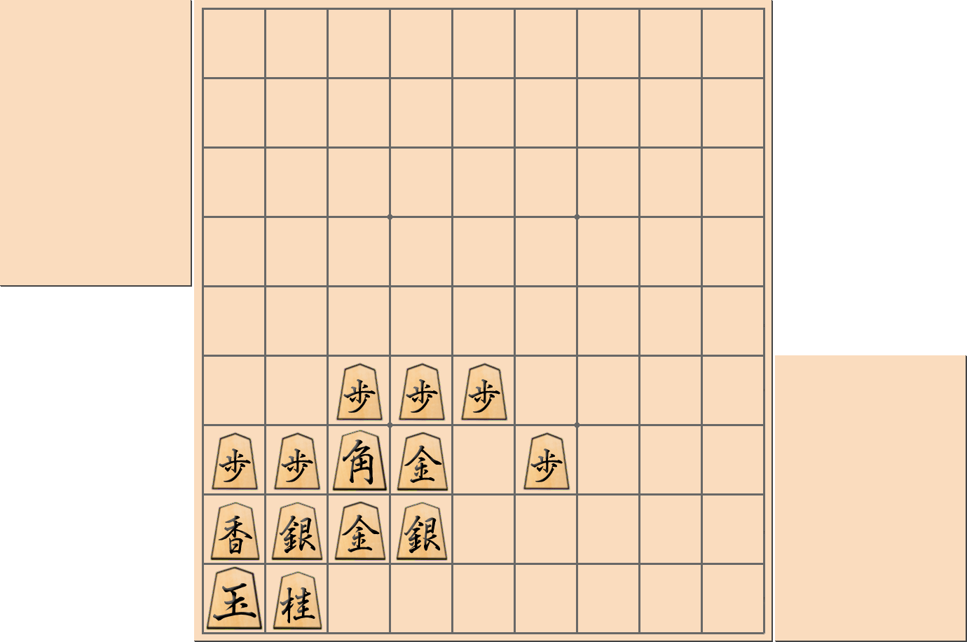 【将棋手筋】「ひもを付ける」ことで強固な囲いとなる松尾流穴熊