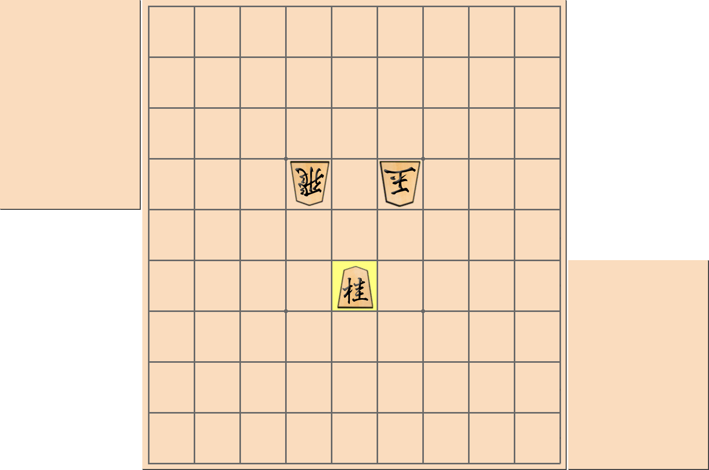 【将棋手筋】「ふんどしの桂」で王手飛車取りをかけた部分図