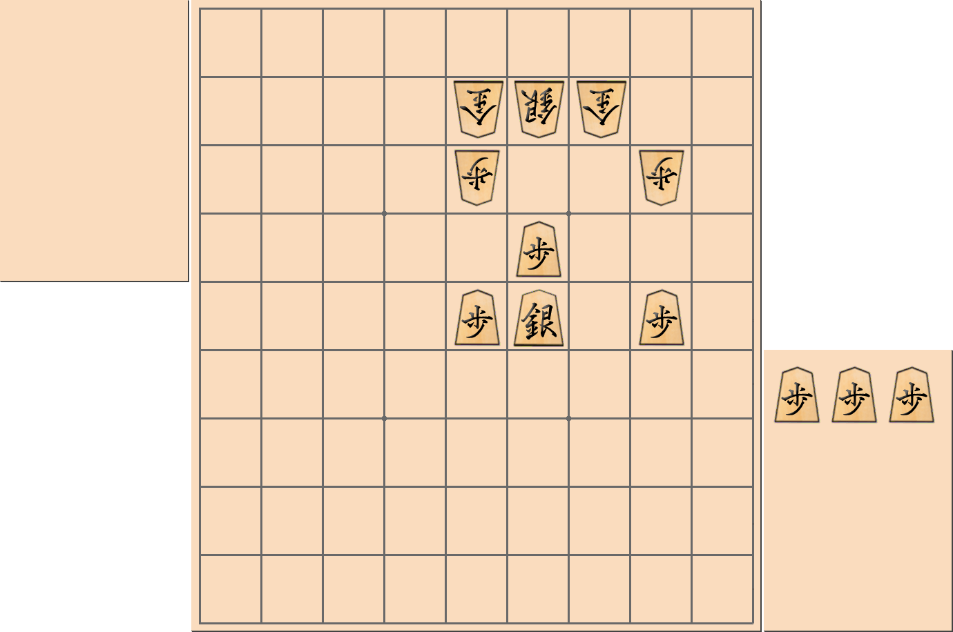 【将棋手筋】「ダンスの歩」で駒得をすることができる部分図
