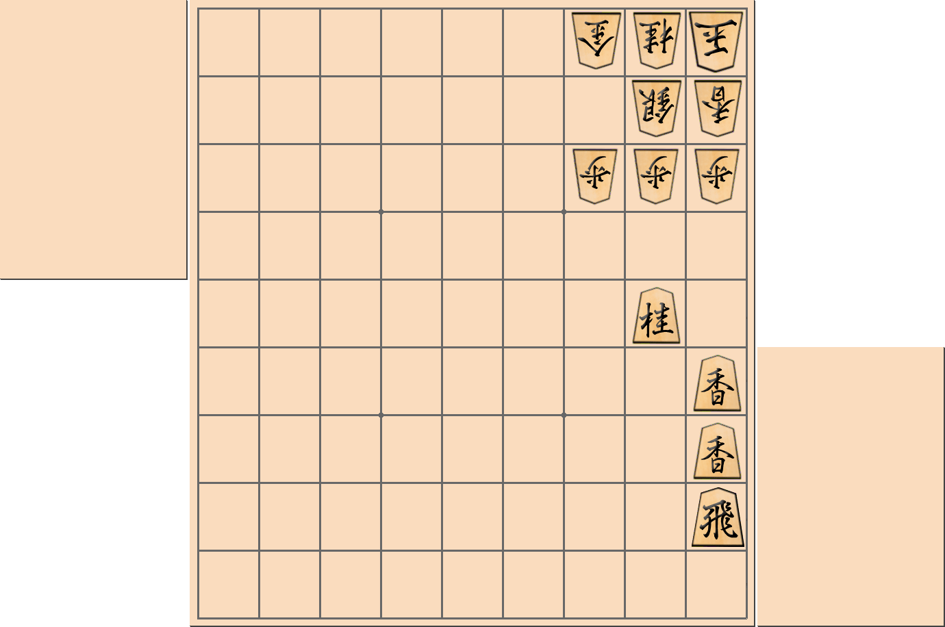 【将棋手筋】「ロケット」で穴熊攻略を図る部分図