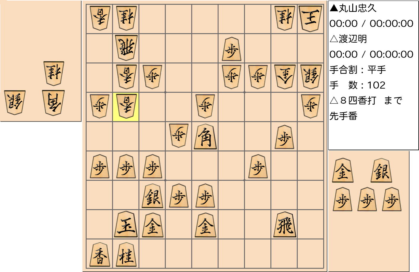 【将棋手筋】第24期竜王戦七番勝負 第４局「渡辺明 竜王 vs 丸山忠久 九段」の対局で「ロケット」が実現した局面