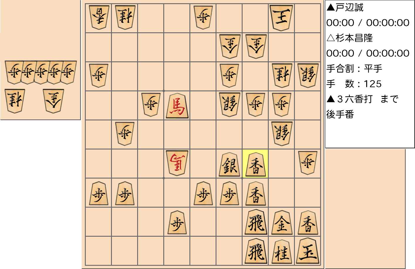 【将棋手筋】2011年6月17日に行われたＢ級２組順位戦「杉本昌隆 七段 vs 戸辺誠 六段」の対局で「ロケット」が実現した局面