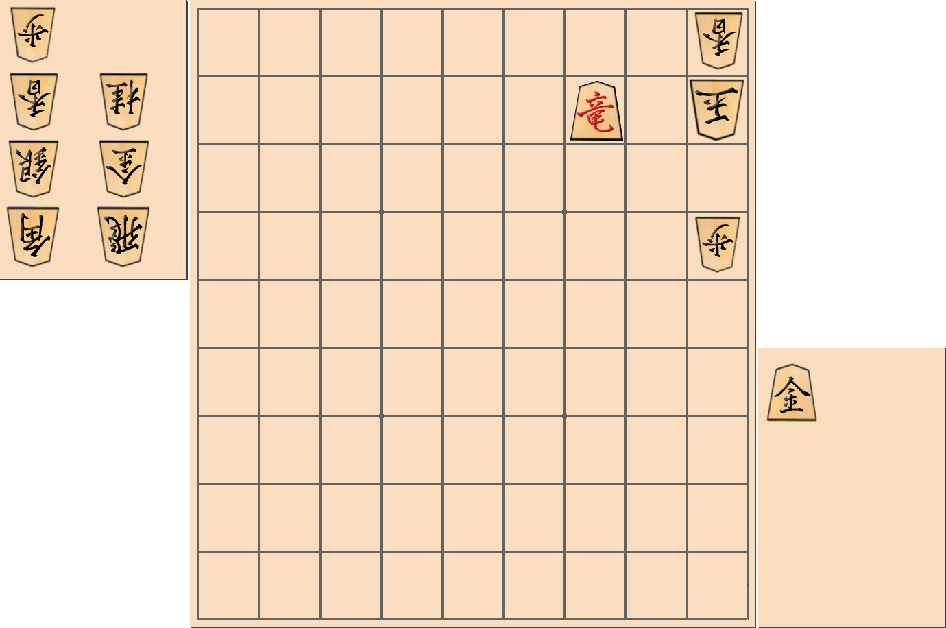 【将棋手筋】相手玉の横から「一間竜」の形となった局面