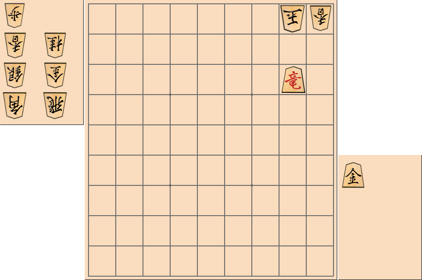 【将棋手筋】相手玉の前方から「一間竜」の形となった局面