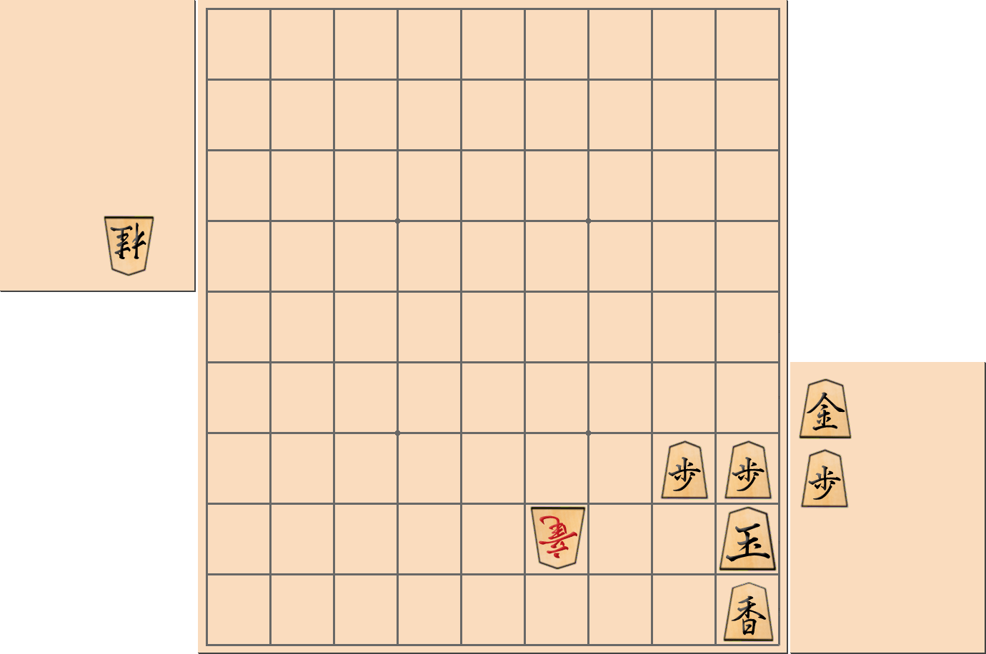 【将棋手筋】歩を「中合い」して受ける部分図