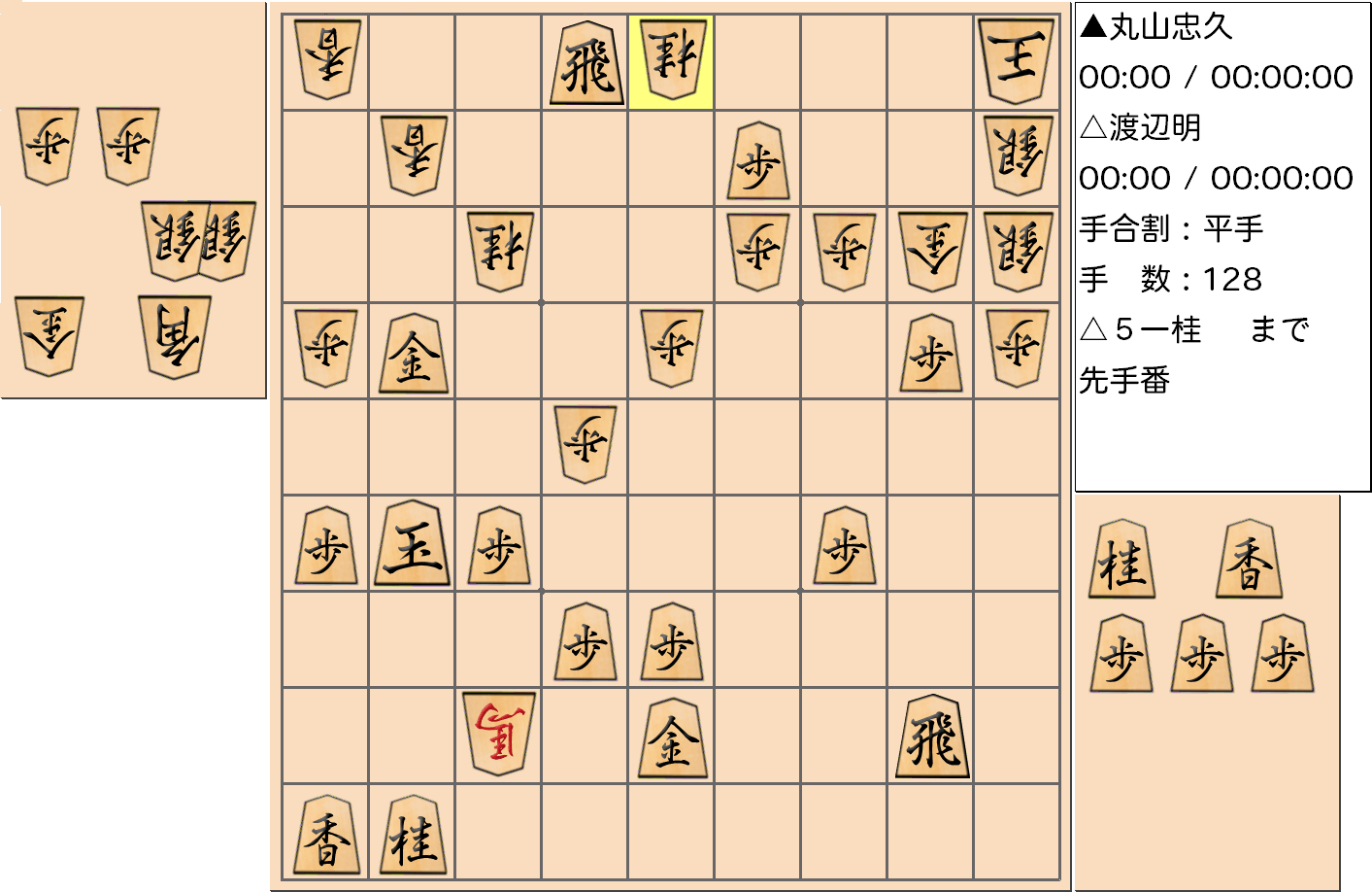 【将棋手筋】第24期竜王戦七番勝負 第４局「渡辺明 竜王 vs 丸山忠久 九段」の対局で桂を「中合い」して受けた局面