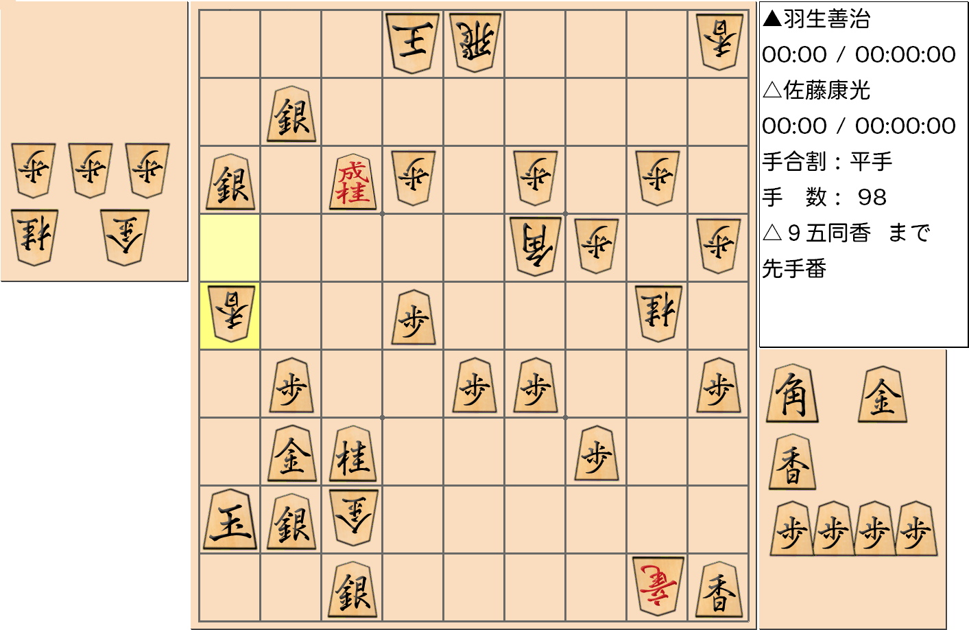 【将棋手筋】2011年2月20日のNHK杯テレビ将棋トーナメント羽生善治 名人 vs 佐藤康光 九段の対局で香の王手に「中合い」をする局面