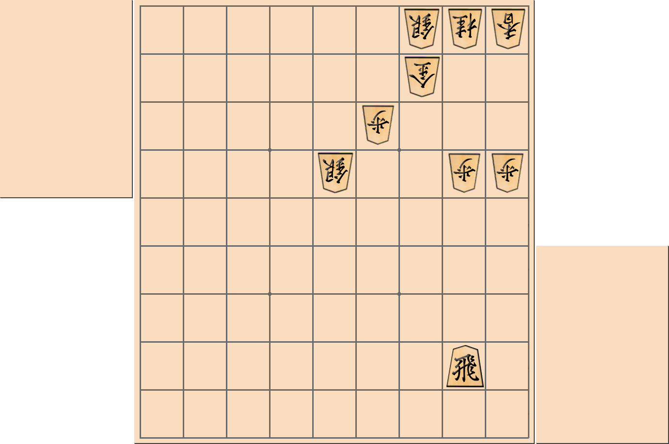 【将棋手筋】「十字飛車」で両取りがかかる部分図