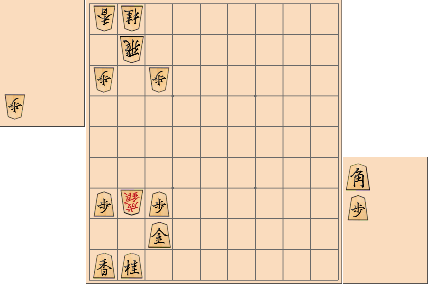 【将棋手筋】棒銀の攻めに対して「叩きの歩」で受ける部分図