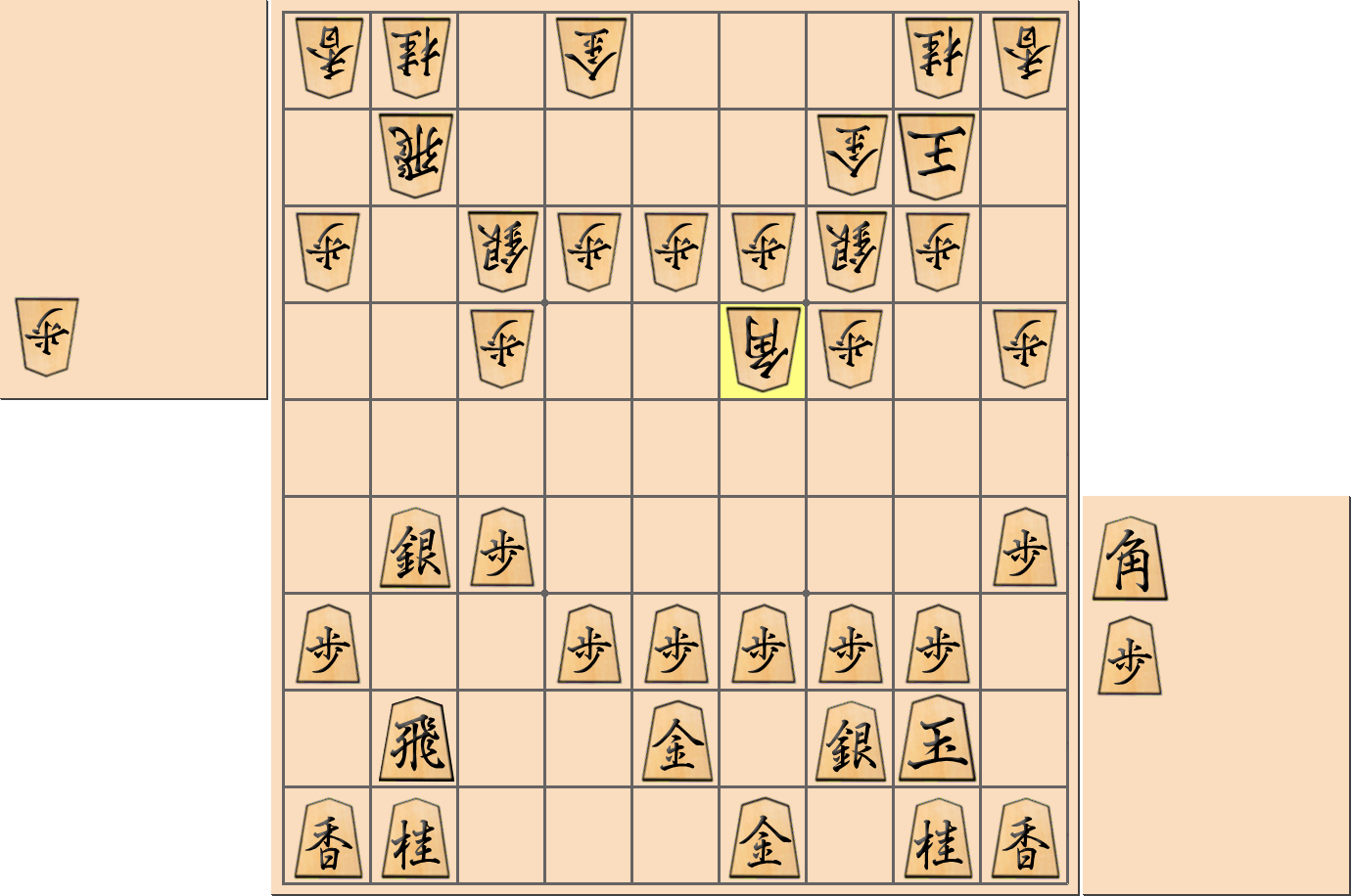 【将棋手筋】角交換振り飛車で角を「合わせる」局面