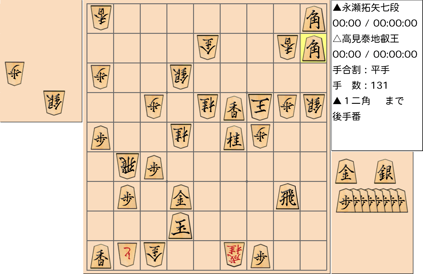 【将棋手筋】第4期叡王戦七番勝負 第3局 高見泰地 叡王 対 永瀬拓矢 七段で「合駒請求」とされた手を指した局面