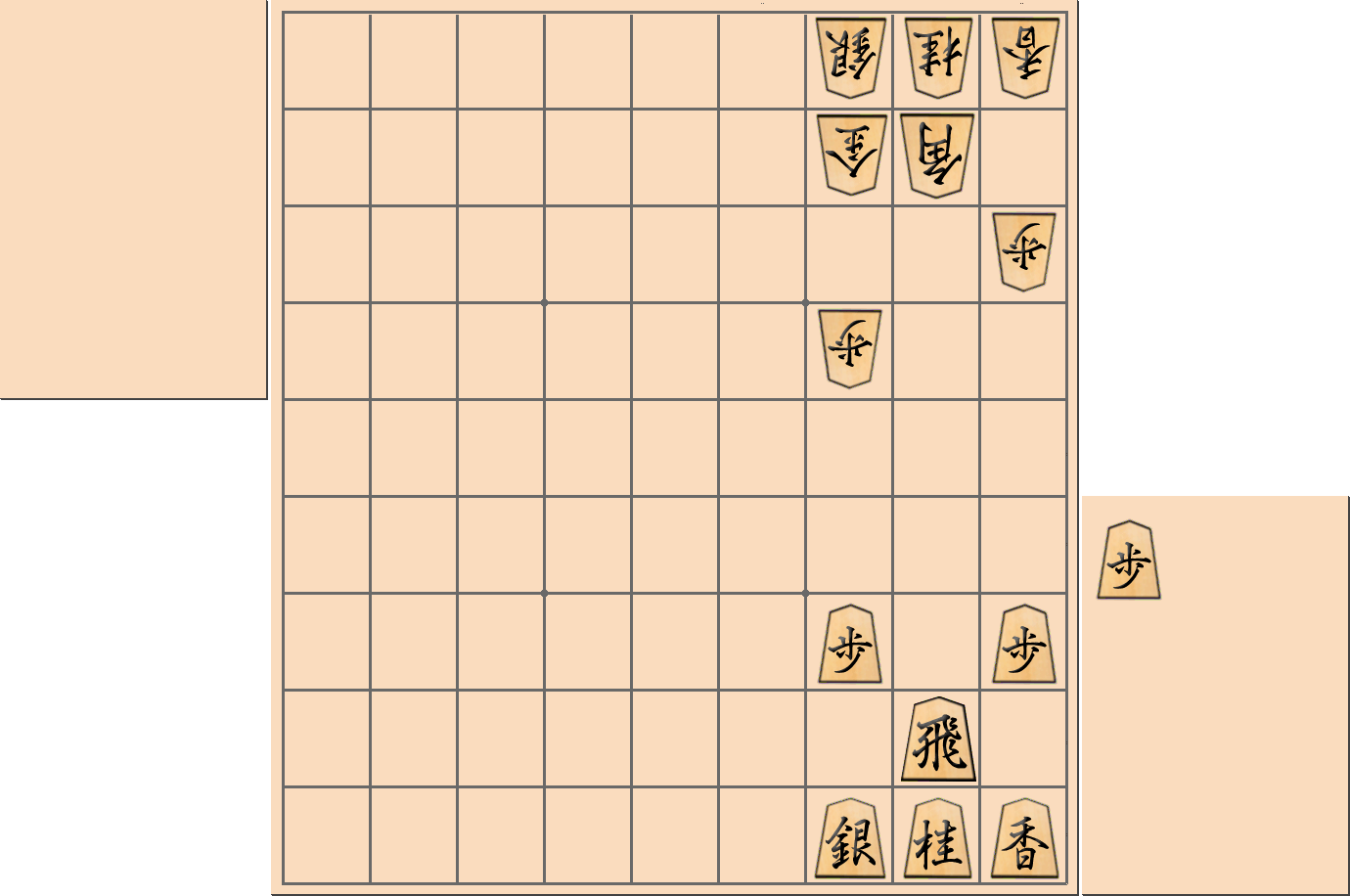 【将棋手筋】「垂れ歩」で攻めが厳しくなる部分図