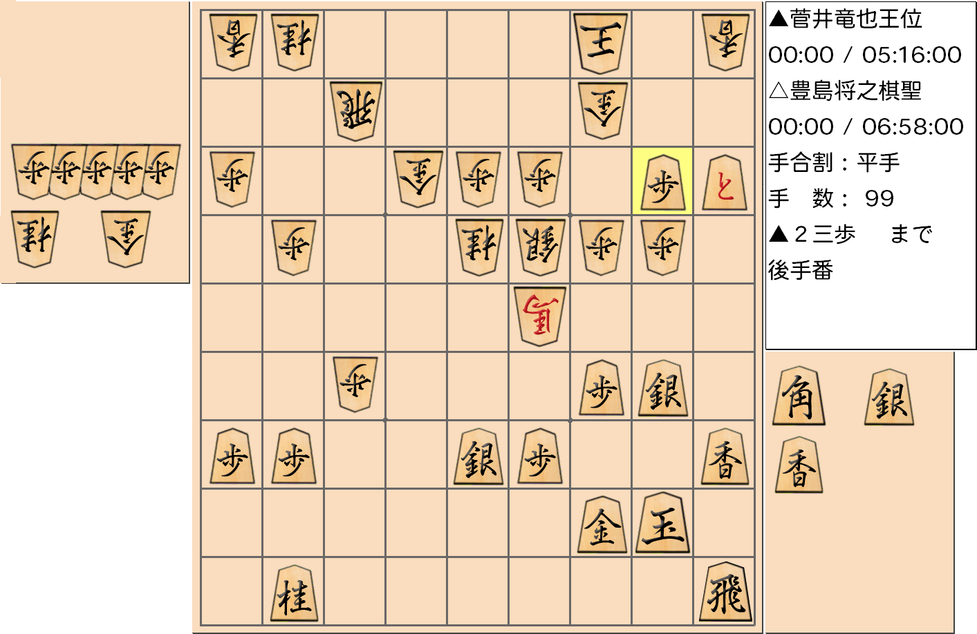 【将棋手筋】第59期王位戦七番勝負 第５局 菅井竜也 王位 対 豊島将之 棋聖で、「垂れ歩」を打った局面