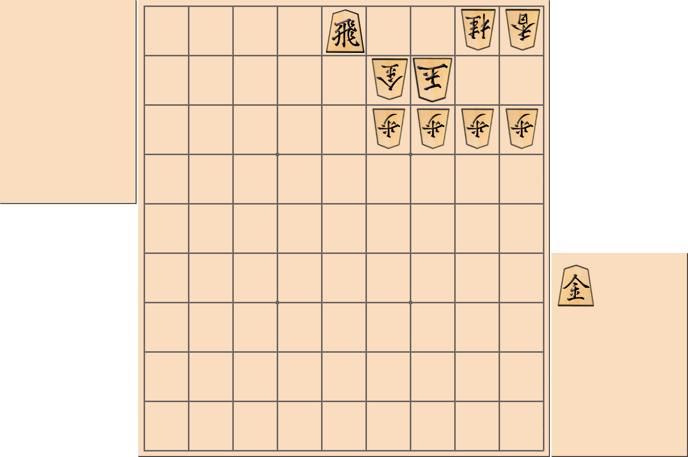 【将棋手筋】「尻金」を打って玉が詰む部分図