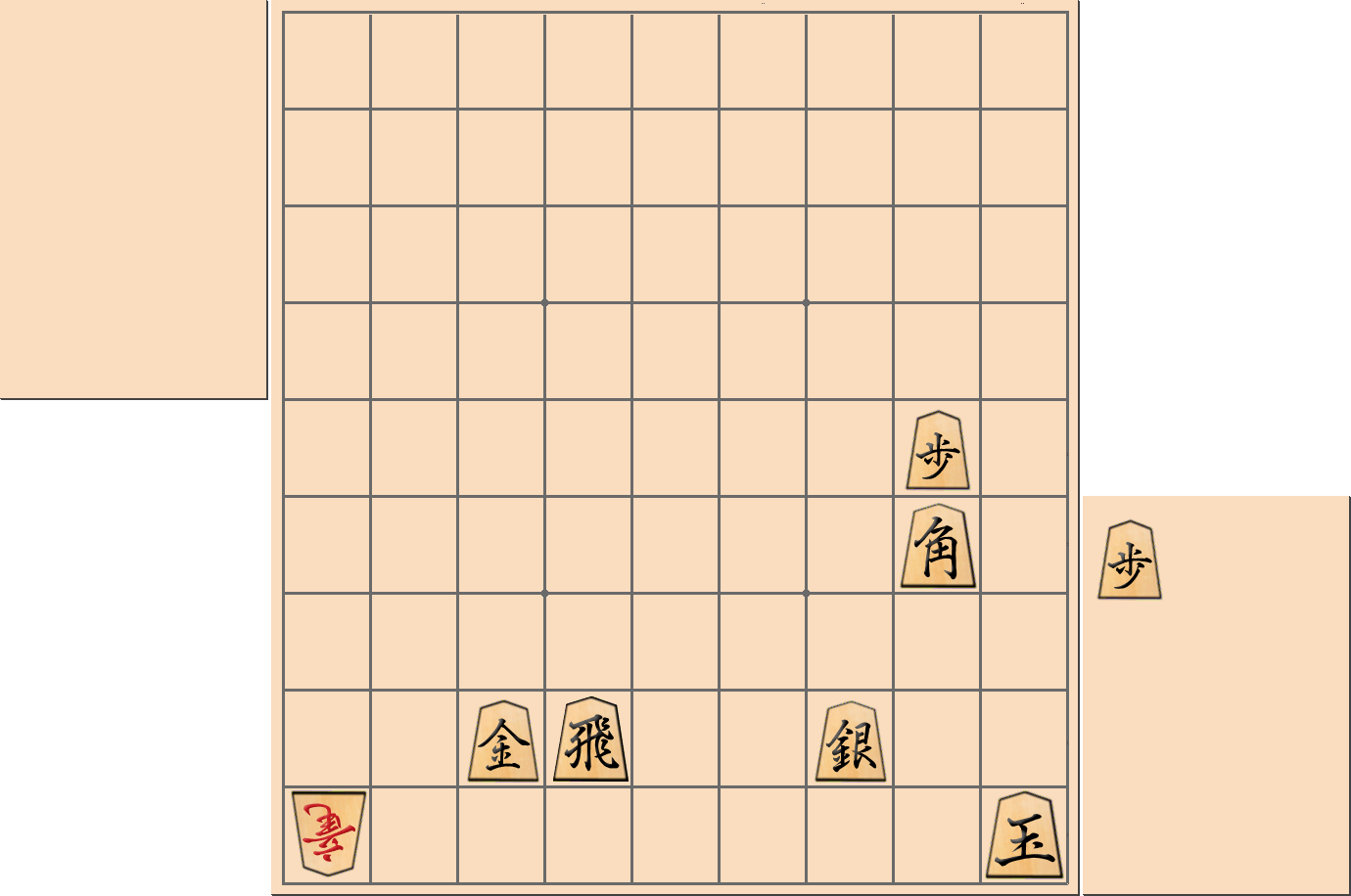 【将棋手筋】「底歩」で竜の王手を防ぐ部分図