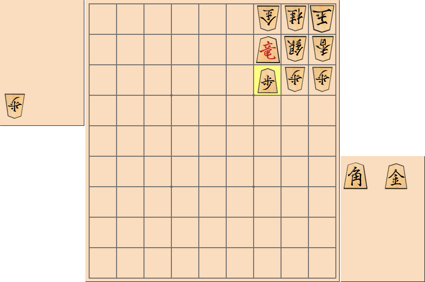 【将棋手筋】穴熊に「張り付いた」部分図