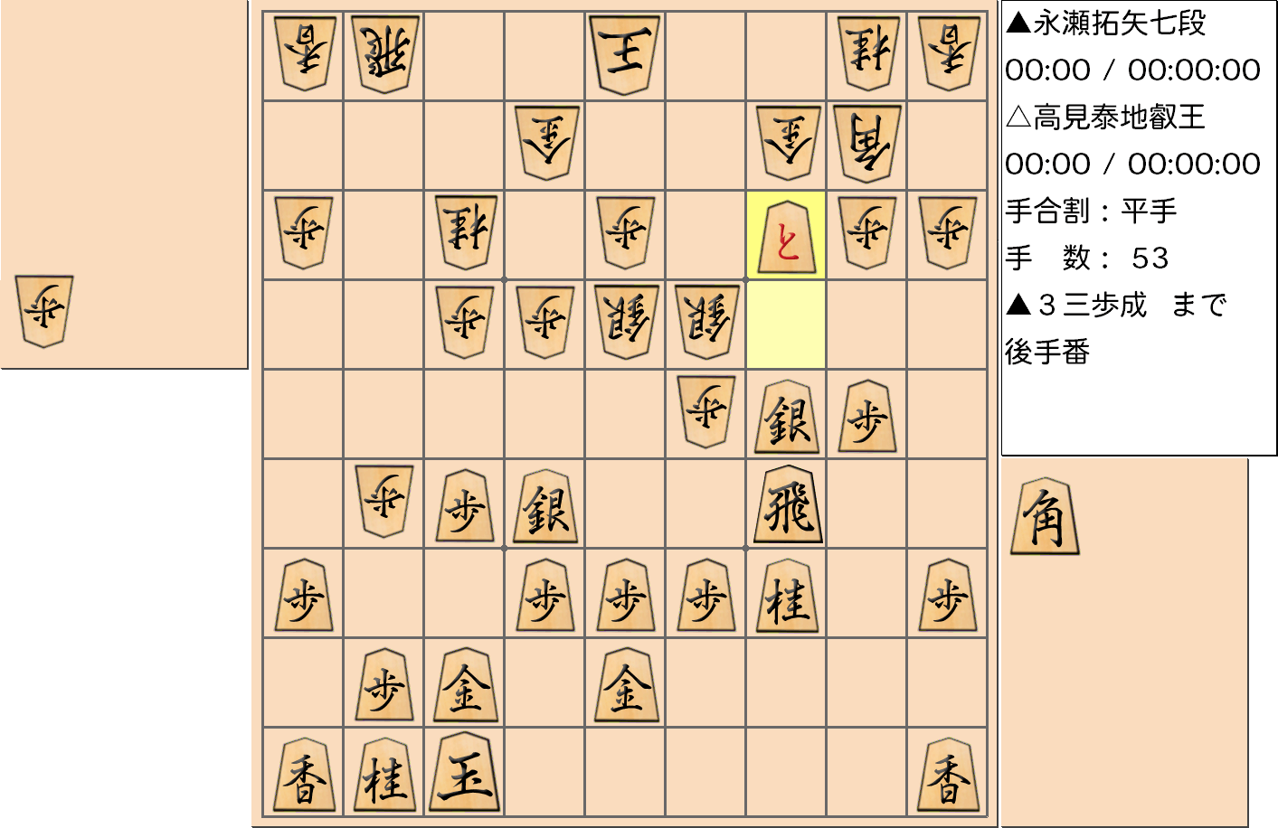 【将棋手筋】第4期叡王戦七番勝負 第１局 高見泰地 叡王 対 永瀬拓矢 七段で「成り捨て」とされた手を指した局面