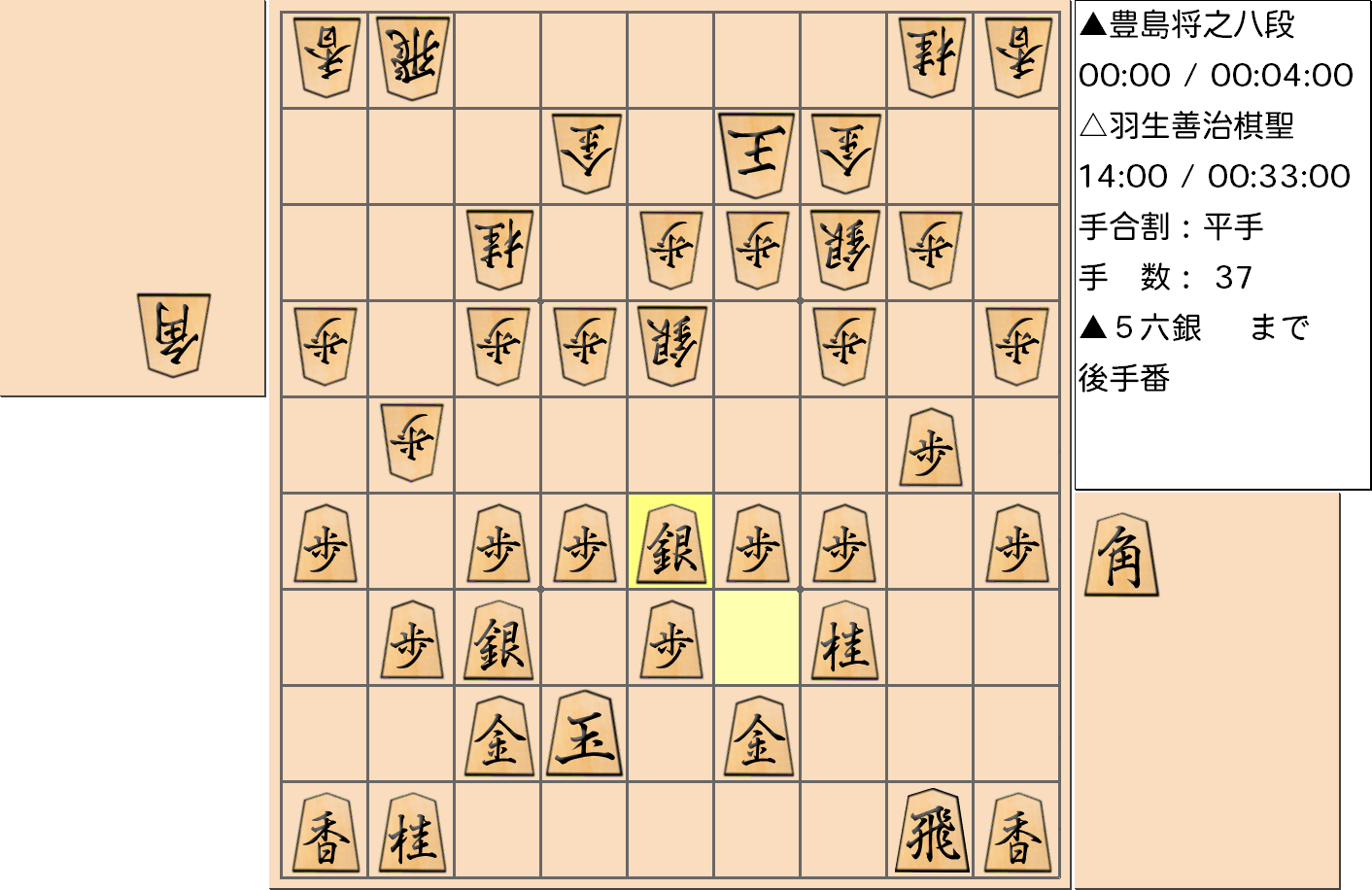 【将棋手筋】第89期棋聖戦五番勝負 第１局 羽生善治 棋聖 対 豊島将之 八段で「手待ち」が有力な局面