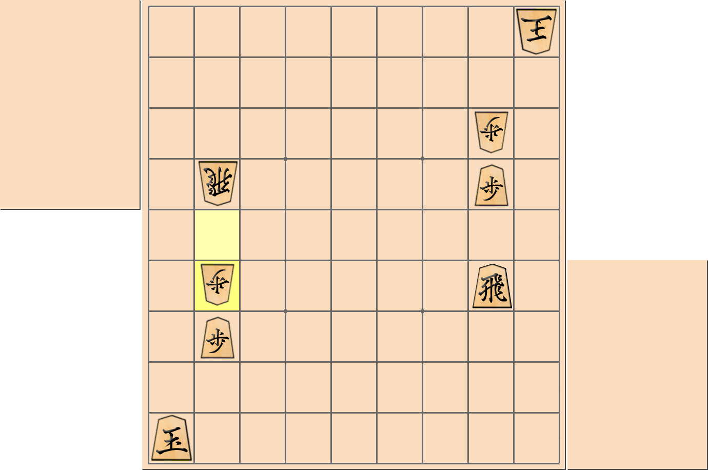 【将棋手筋】「手抜き」で攻め合い勝ちとなる部分図