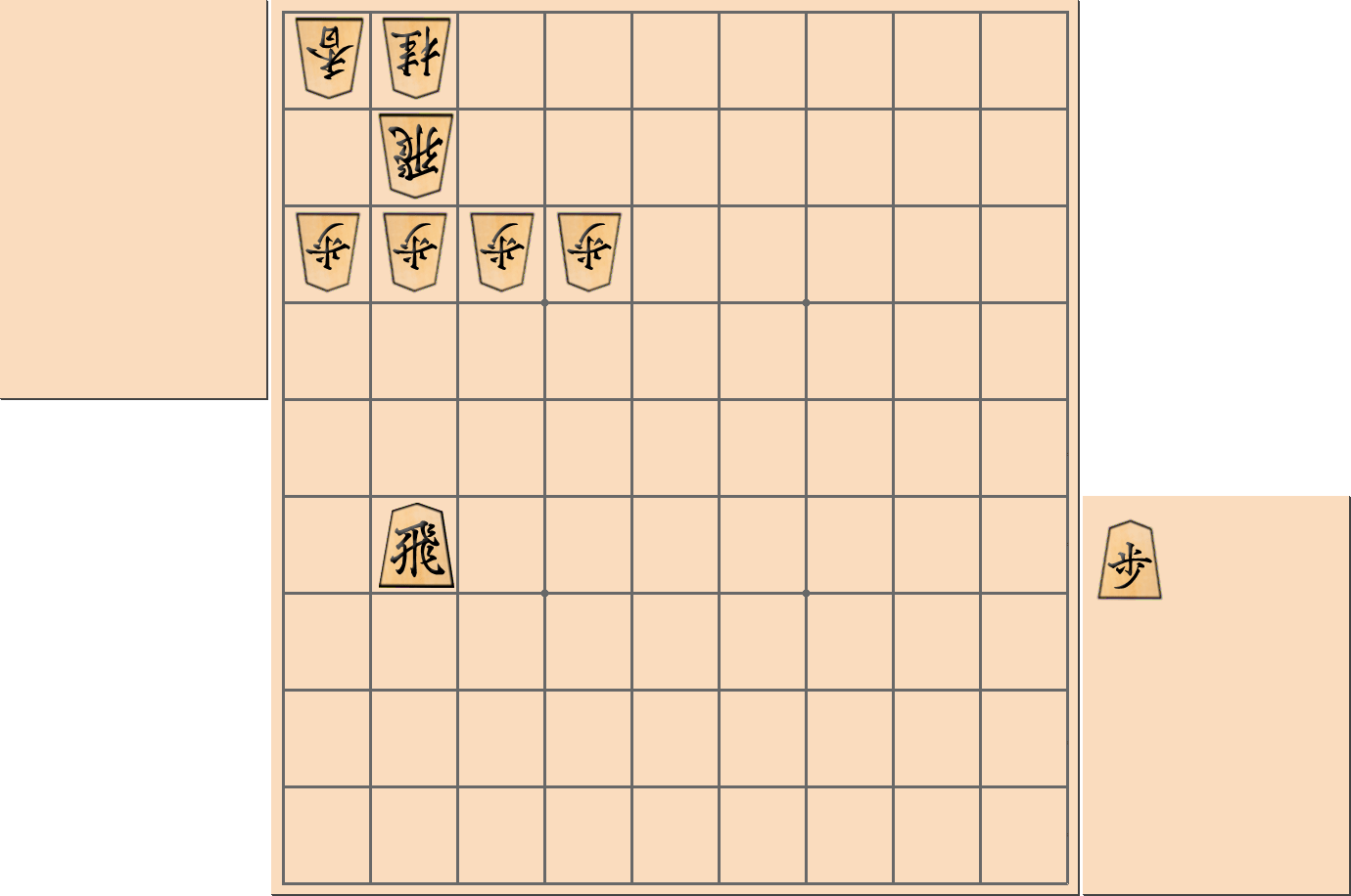 【将棋手筋】「手裏剣の歩」が厳しい部分図