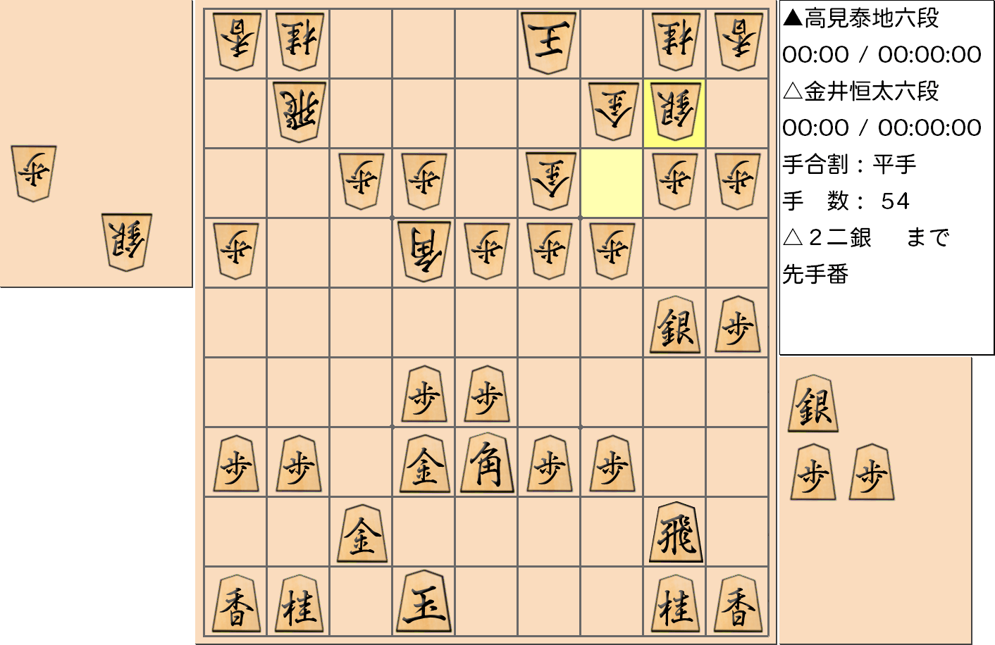 【将棋手筋】第3期叡王戦決勝七番勝負第2局 金井六段vs高見六段で「手裏剣の歩」とされた手を指した局面