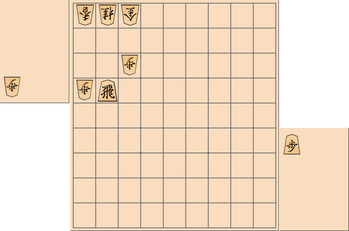 【将棋手筋】歩の「打ち捨て」で飛車を成り込むことができるようになる部分図