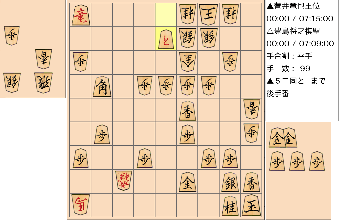 【将棋手筋】第59期王位戦七番勝負 第３局 菅井竜也 王位 対 豊島将之 棋聖で「打ち込み」をした局面