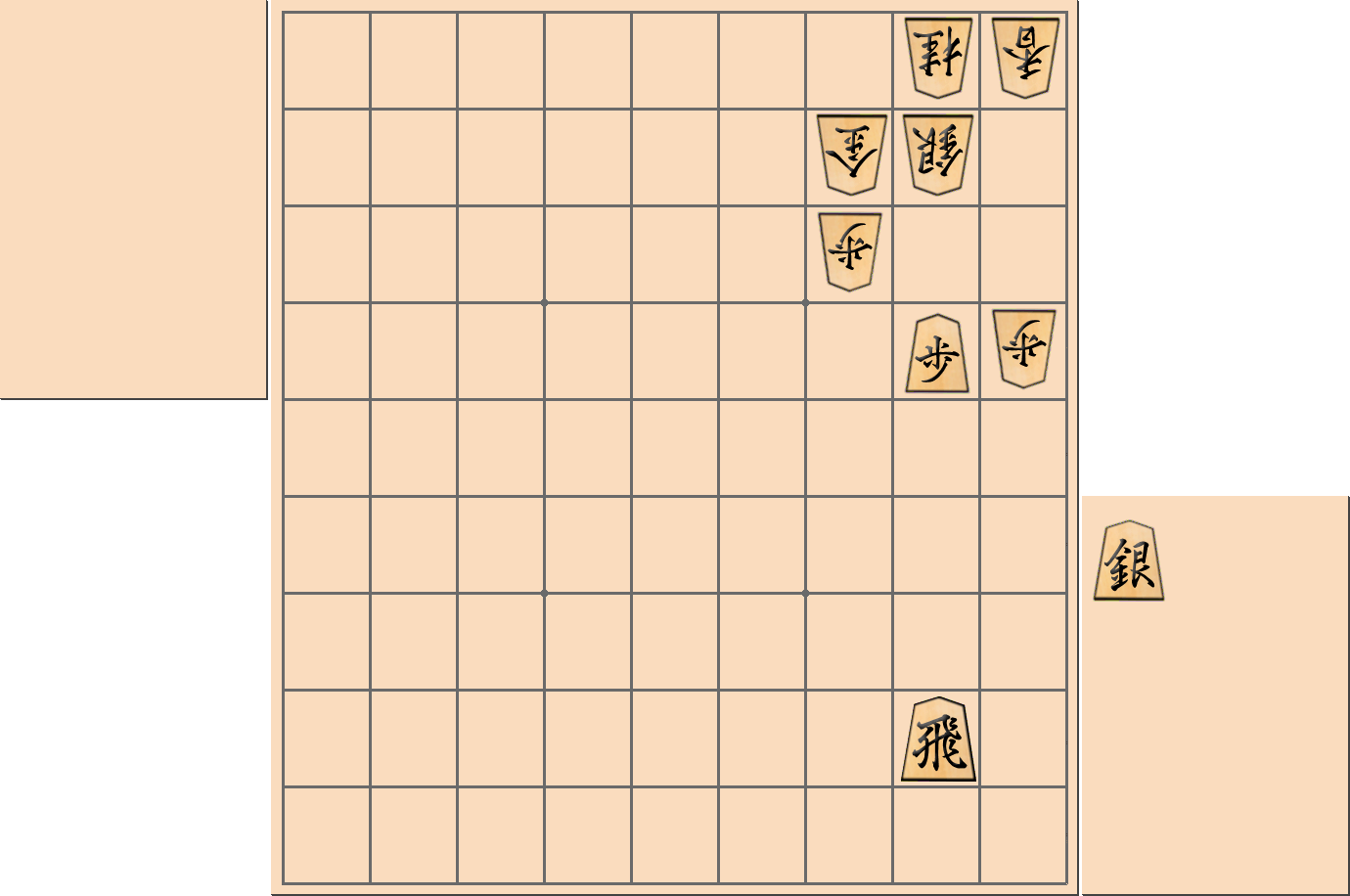 【将棋手筋】「打ち込み」が有効となる部分図
