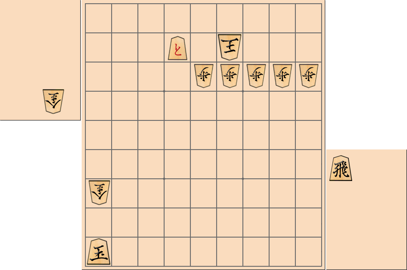 【将棋手筋】「押し売り」で自玉の詰めろを回避する局面