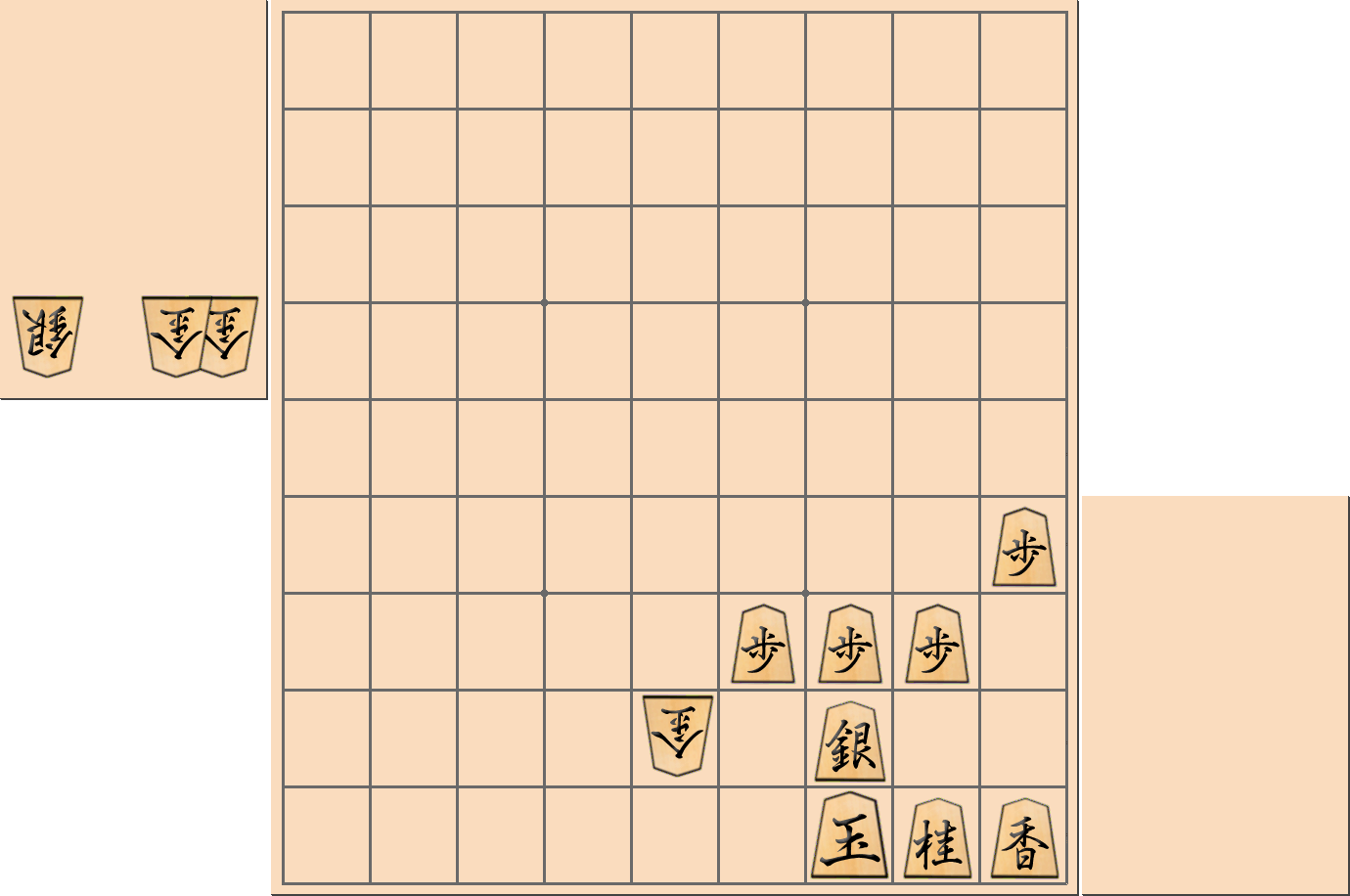 【将棋手筋】「早逃げ」が有効になる可能性のある部分図2