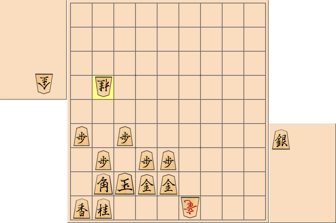 【将棋手筋】「桂頭の銀」と言われる銀打ちをする部分図