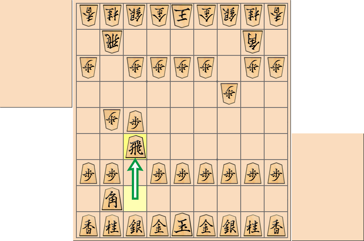 【将棋手筋】石田流の序盤で飛車を「浮いた」ことで居飛車側の飛車先の歩交換を受けた局面