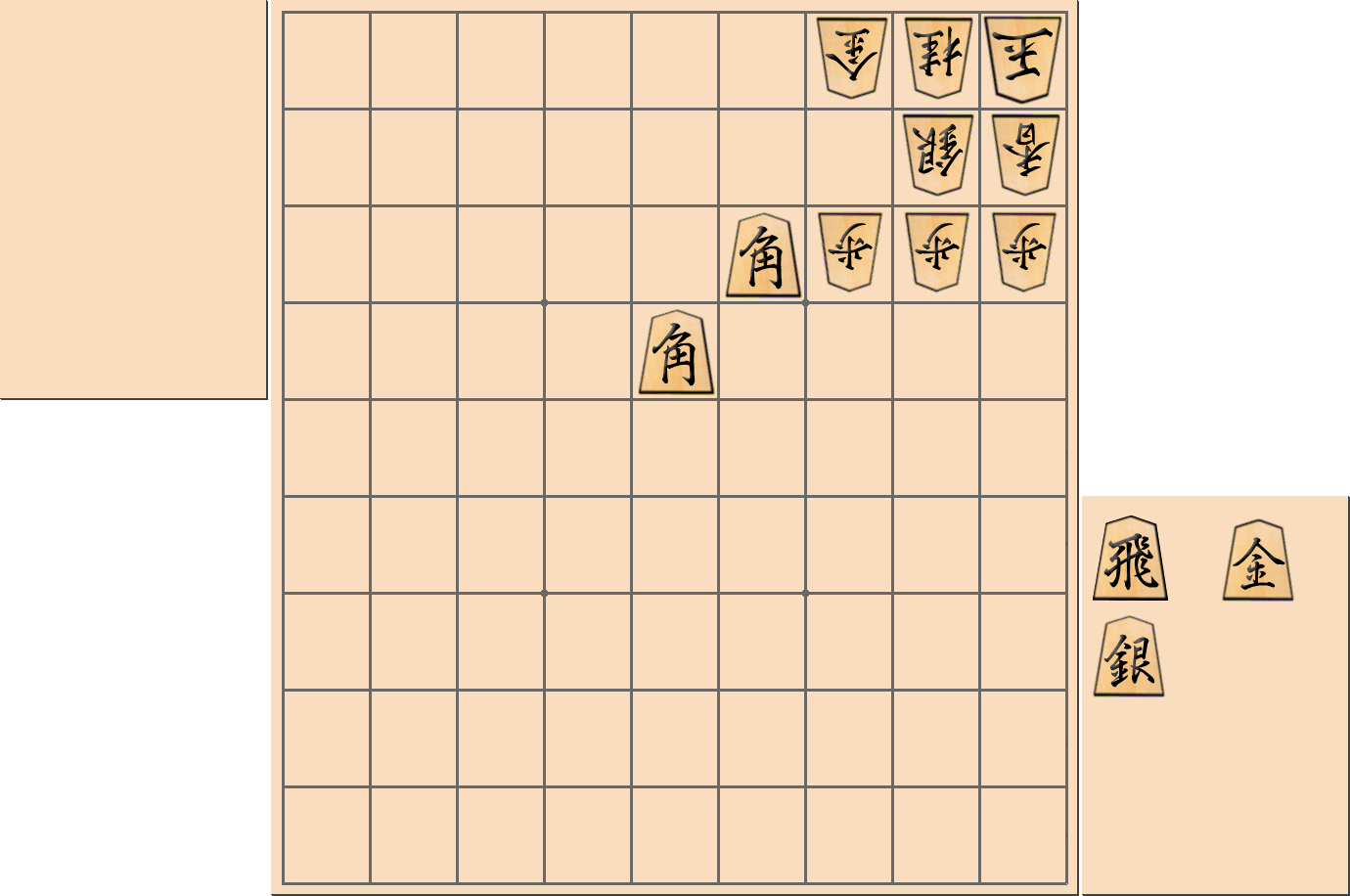 【将棋手筋】「清算する」ことで相手玉を詰ますことができる部分図
