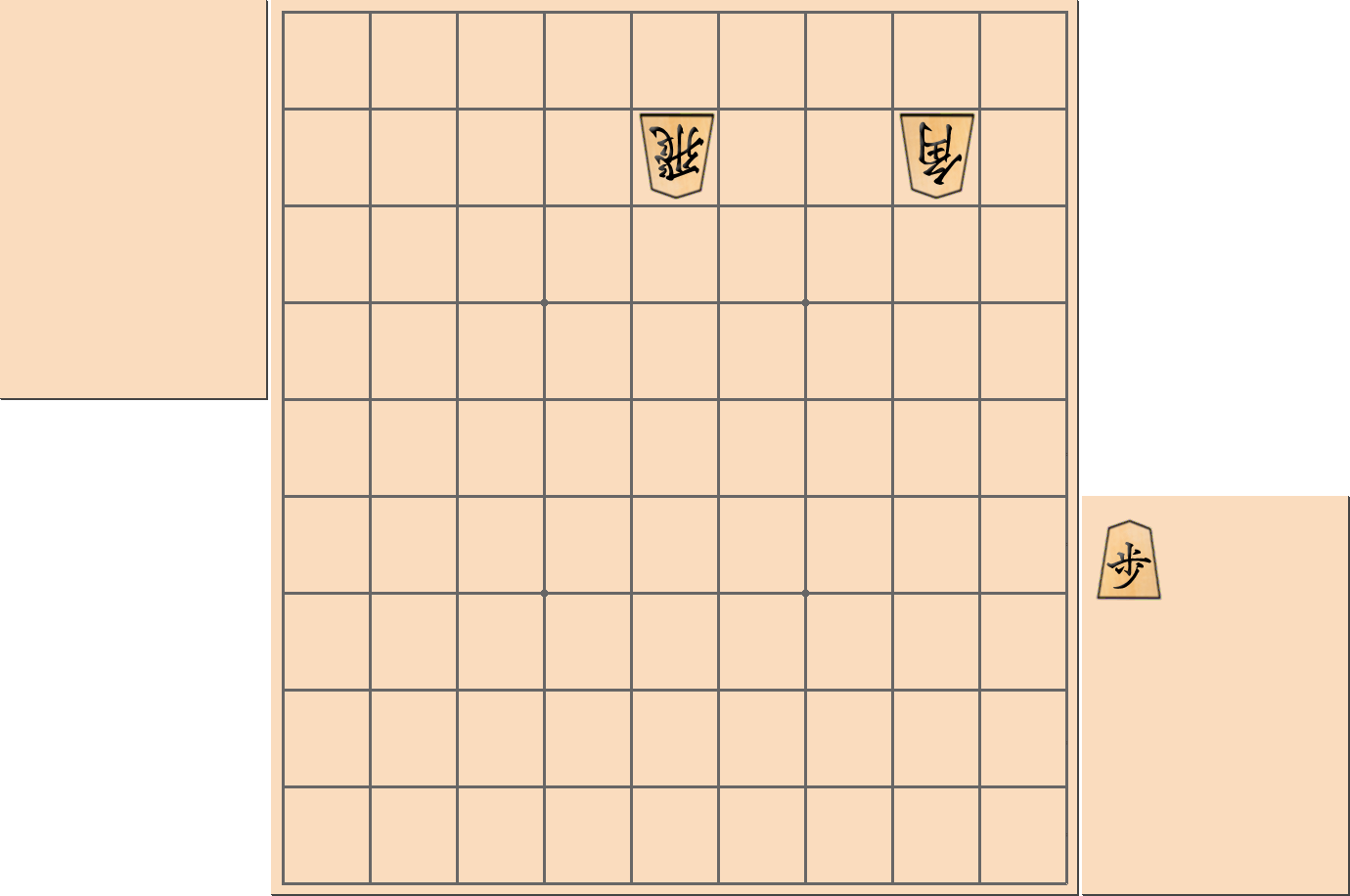 【将棋手筋】「焦点の歩」で大駒の利きを止めることができる部分図