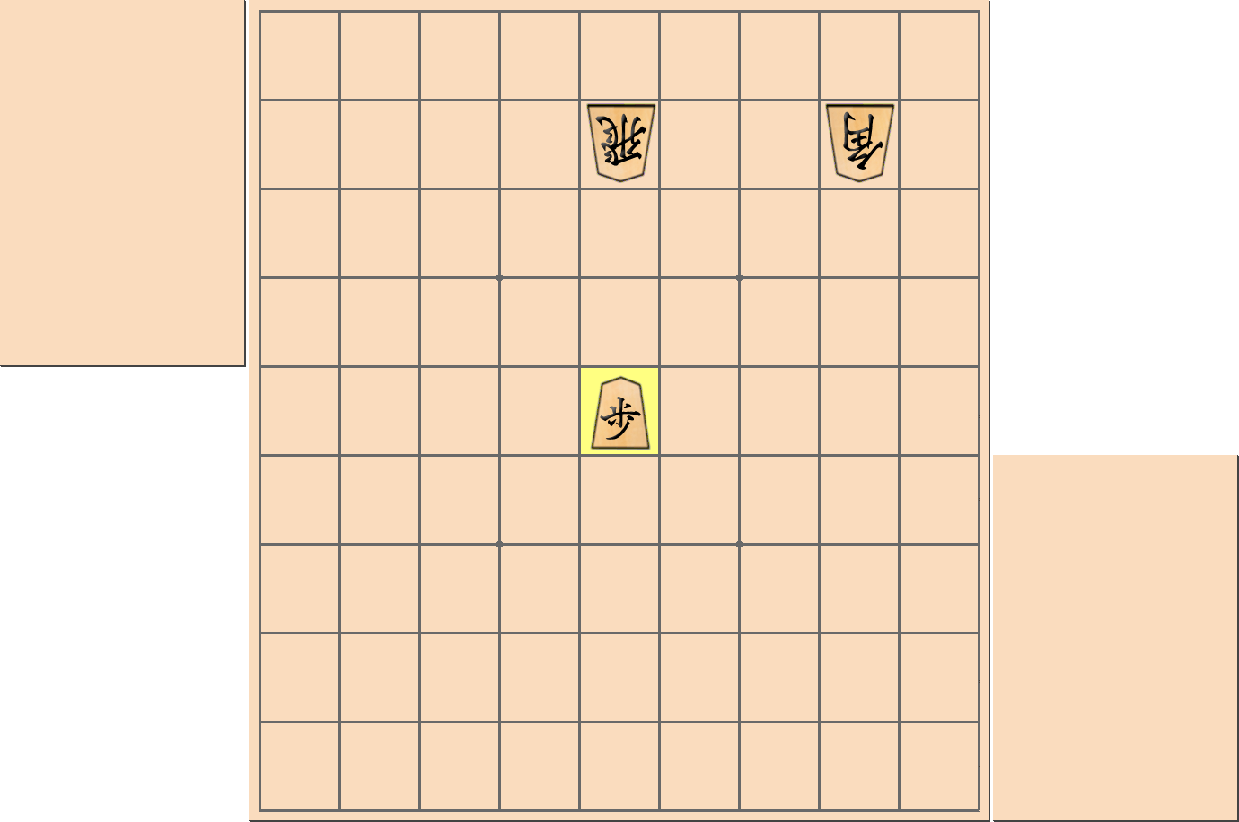 【将棋手筋】「焦点の歩」で大駒の利きを止めた部分図