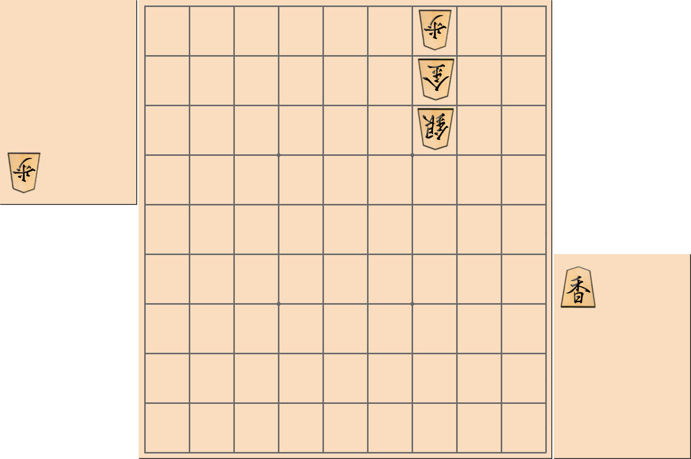 【将棋手筋】底歩の筋に「田楽刺し」が実現する部分図