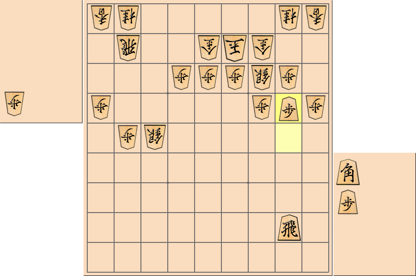 【将棋手筋】飛車先の歩を「突き捨て」る部分図