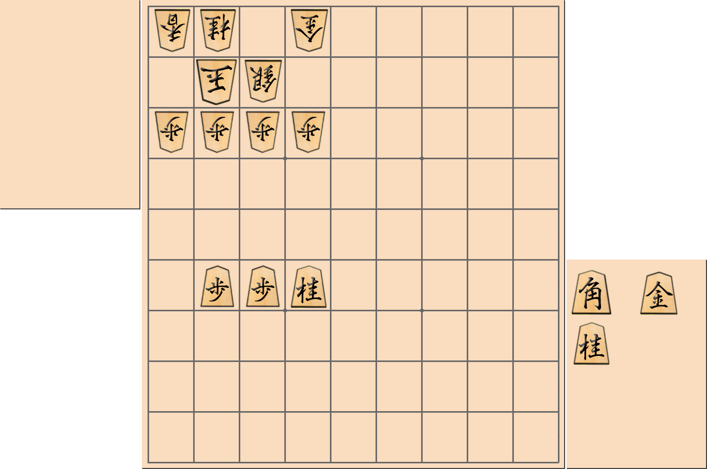 【将棋手筋】「継ぎ桂」で美濃囲いを崩す手筋
