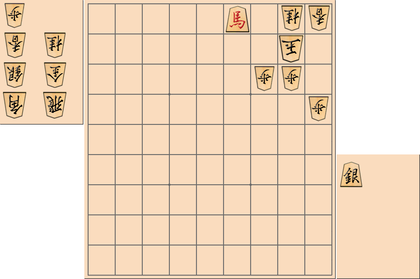 【将棋手筋】「腹銀」で相手玉に必至をかける部分図