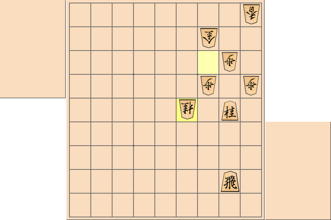 【将棋手筋】後手が「跳ね違いの桂」をしてきた部分図
