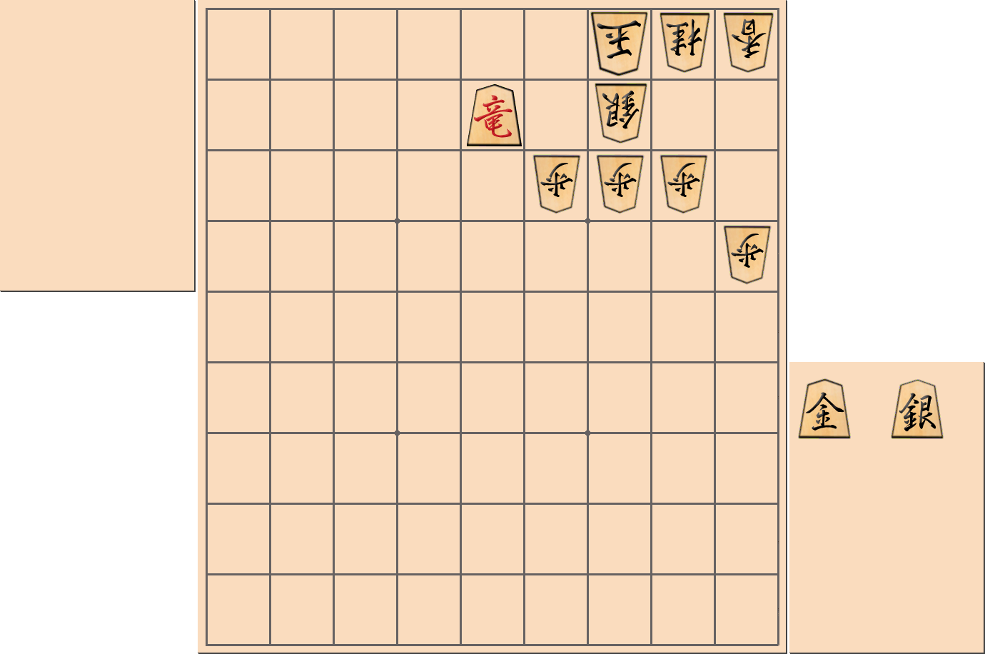 【将棋手筋】「退路封鎖」の手筋で相手玉を寄せることができる部分図