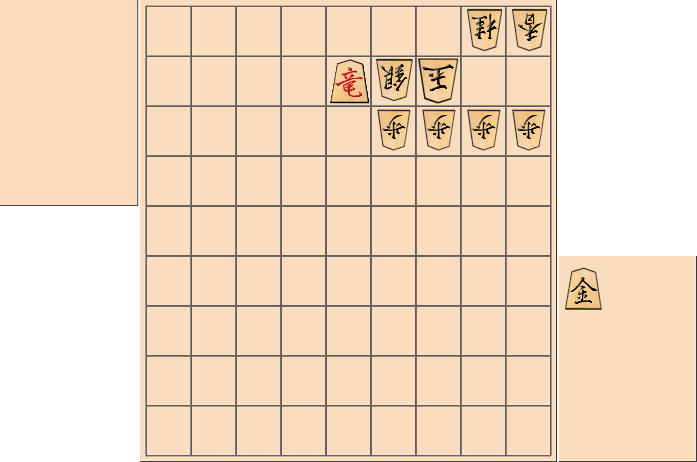 【将棋手筋】「送りの手筋」で相手玉を詰ます部分図