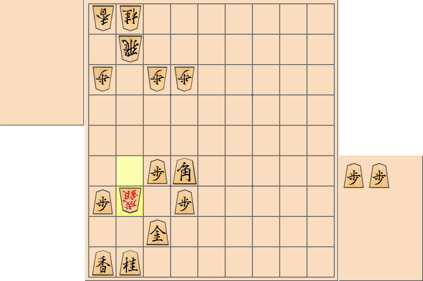 【将棋手筋】「連打の歩」が有効となる部分図