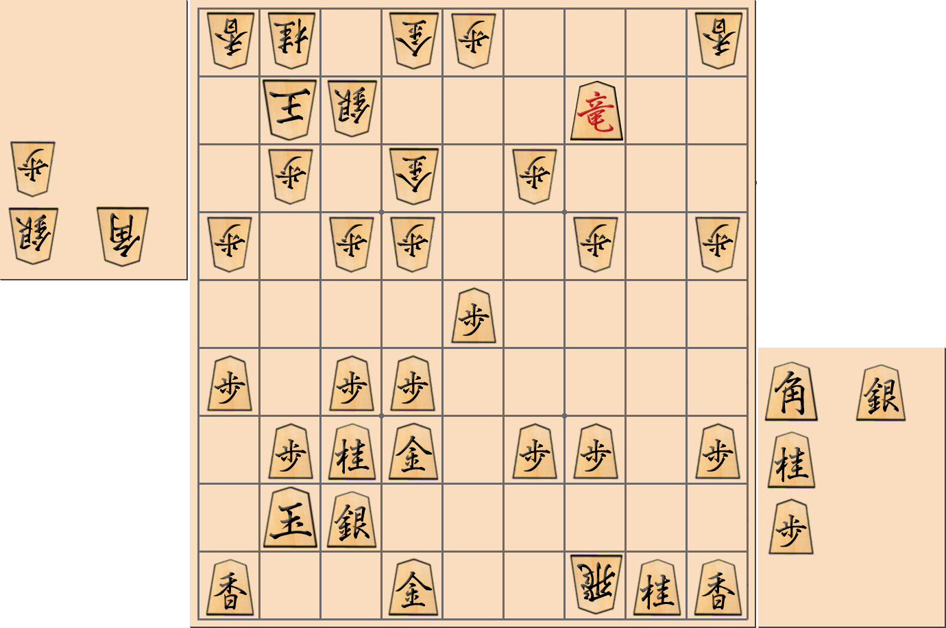 【将棋手筋】「遠見の角」が有効な部分図