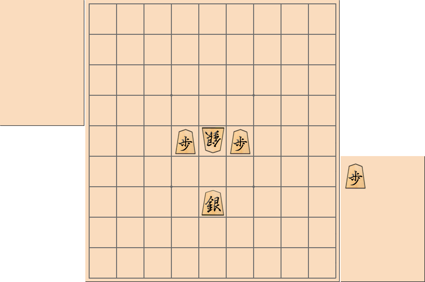 【将棋手筋】「銀ばさみ」と言われる部分図