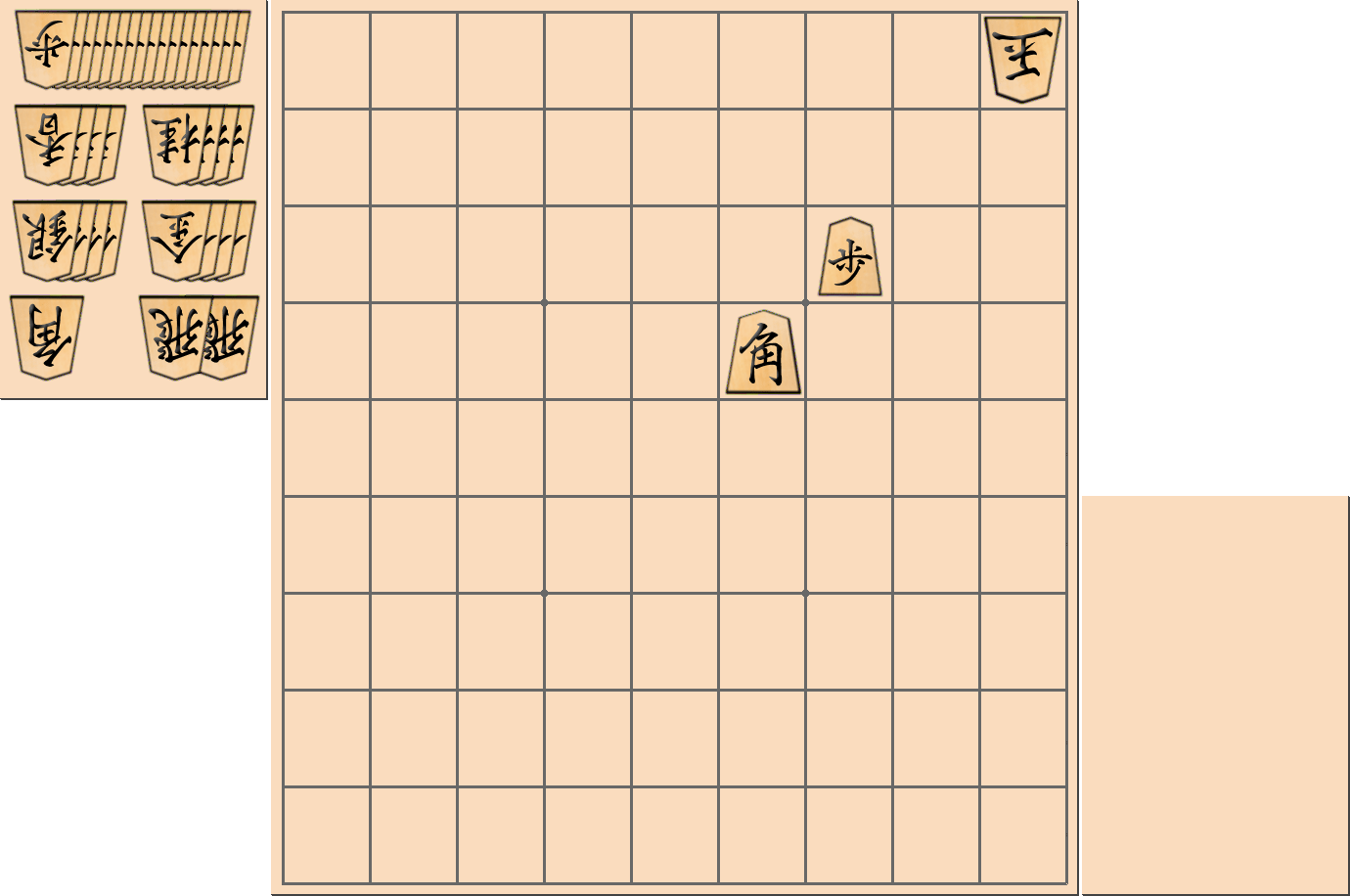 【将棋手筋】「開き王手」で詰みとなる部分図