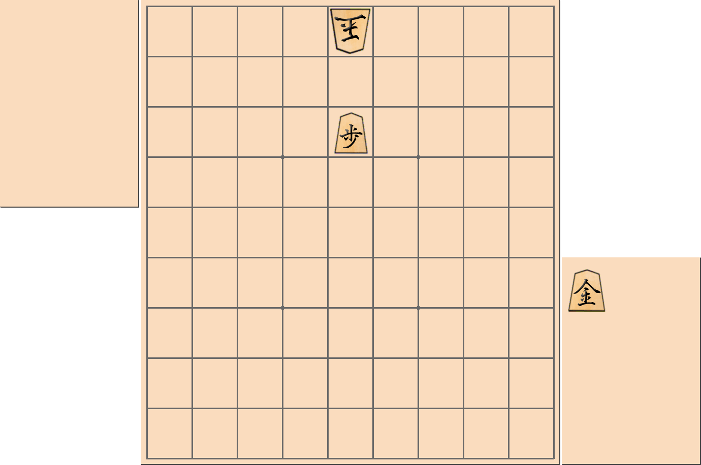 【将棋手筋】下段にいる玉が「頭金」で玉が詰む局面