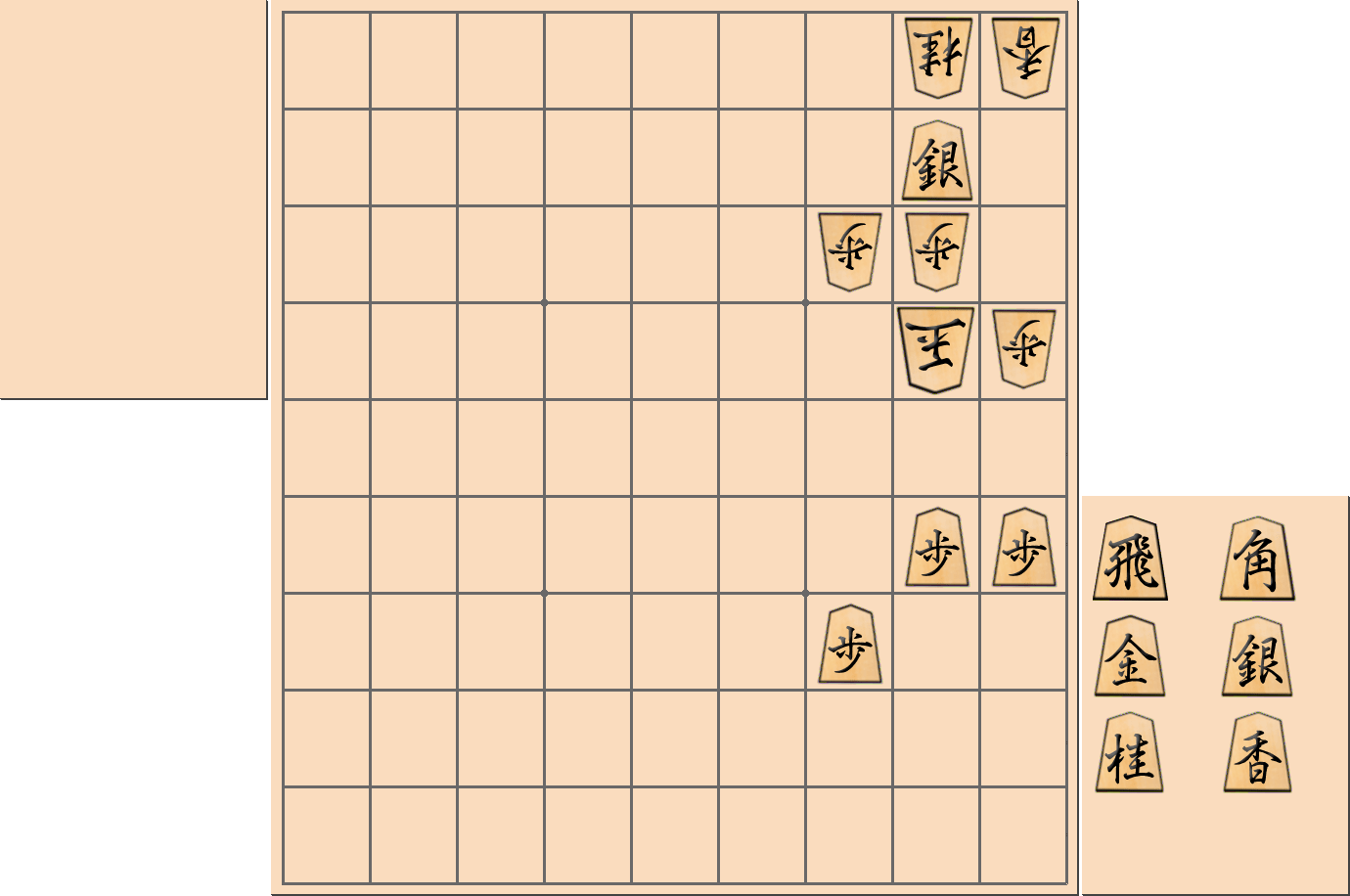 【将棋手筋】中段玉が「頭金」で玉が詰む局面
