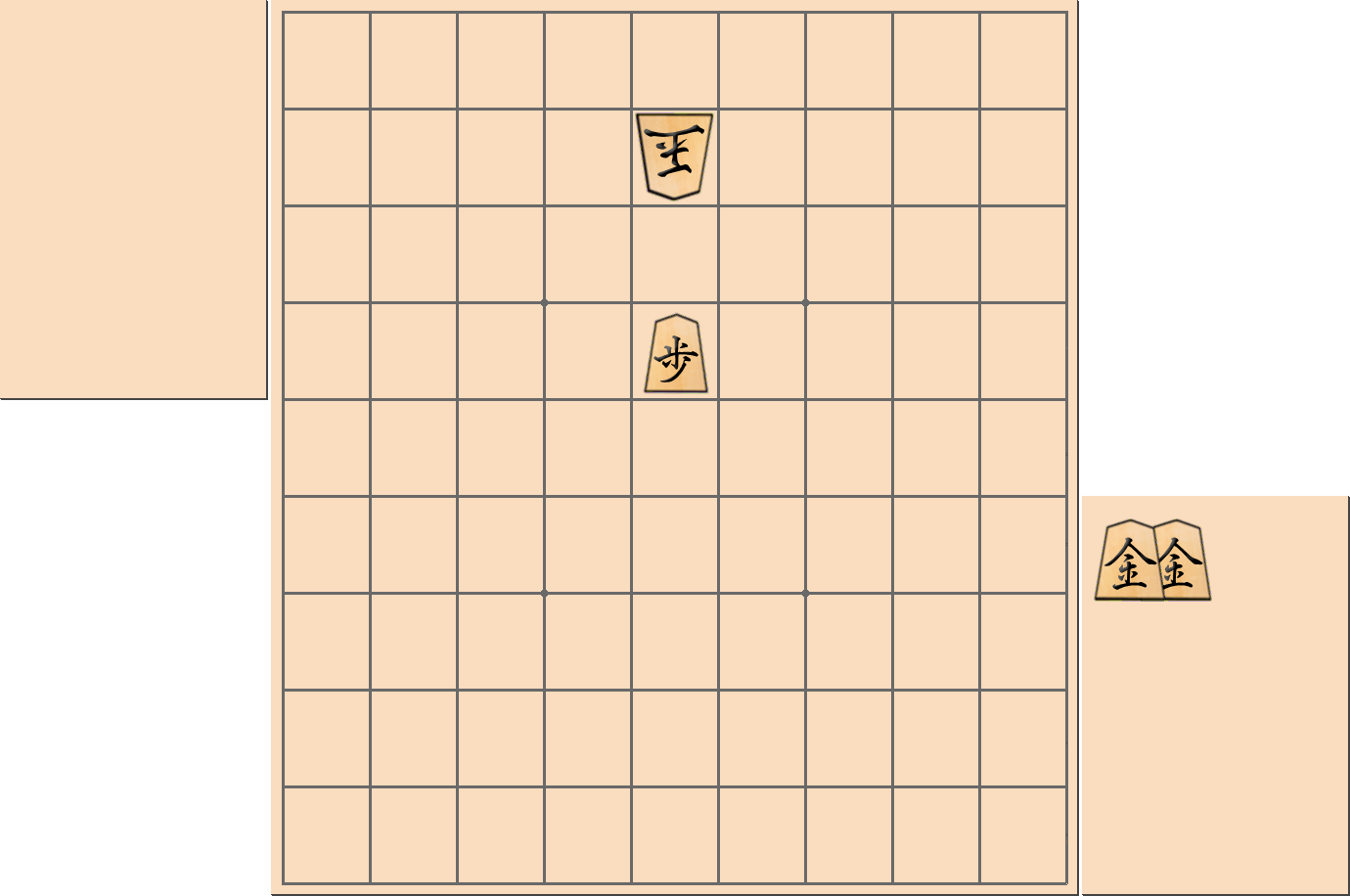 【将棋手筋】下段にいる玉が「頭金」で玉が詰む局面